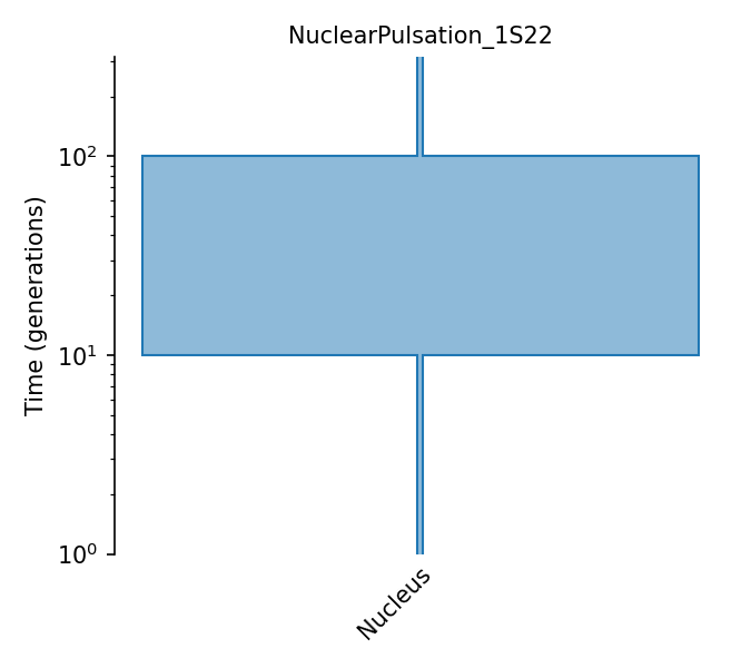 _images/sec_catalog_azapri_models_nuclearpulsation_1s22.png