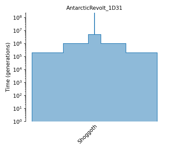 _images/sec_catalog_shonig_models_antarcticrevolt_1d31.png